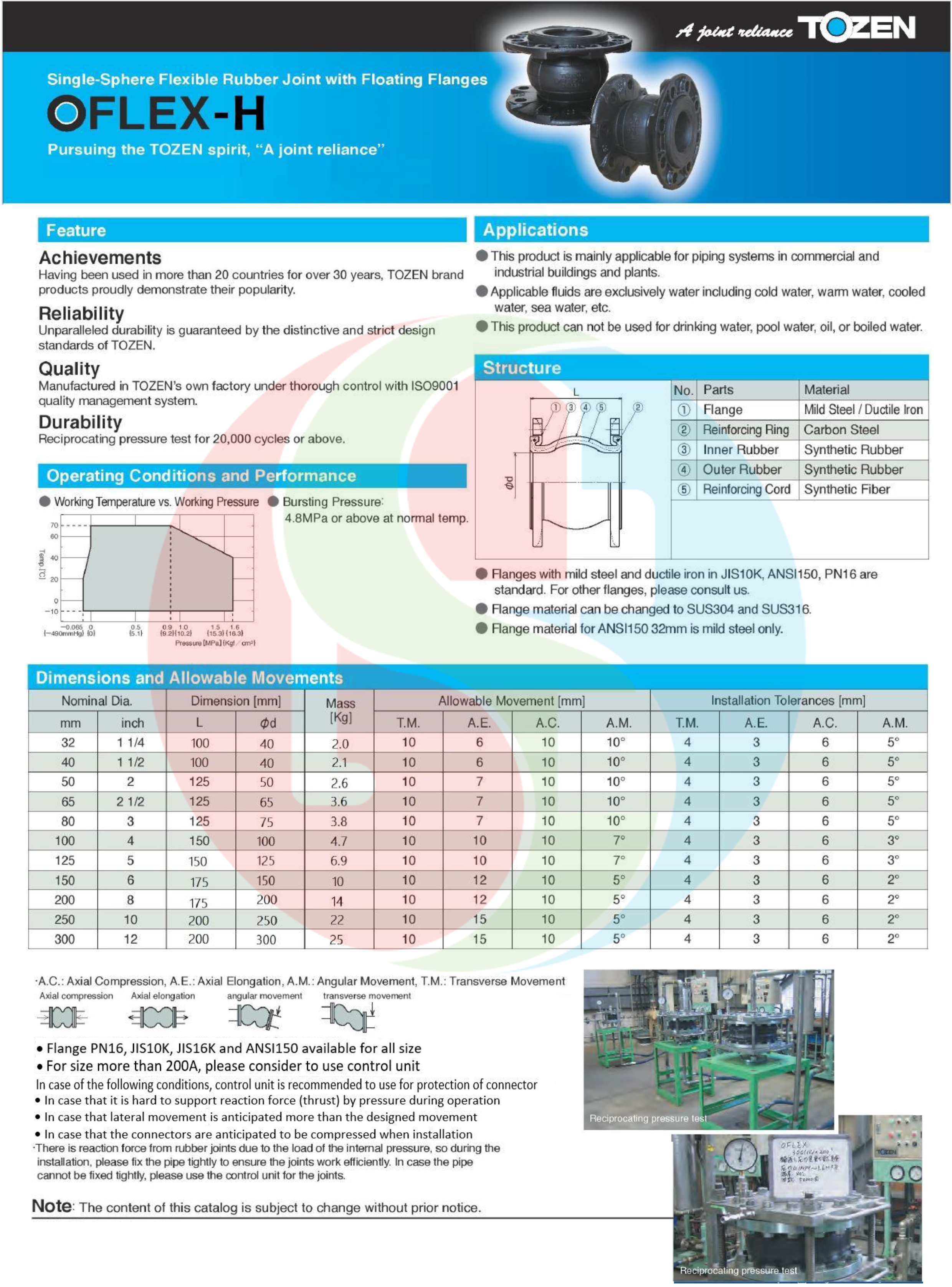 Flexible Rubber Joint Single Bellow JIS 10K Type Oflex